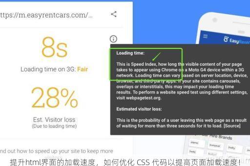 提升html界面的加载速度，如何优化 CSS 代码以提高页面加载速度！