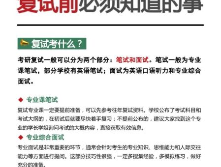 考研复试有哪些内容，考研复试的注意事项！